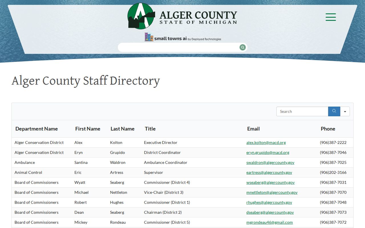 Alger County traffic warrant help: current county staff directory contacts