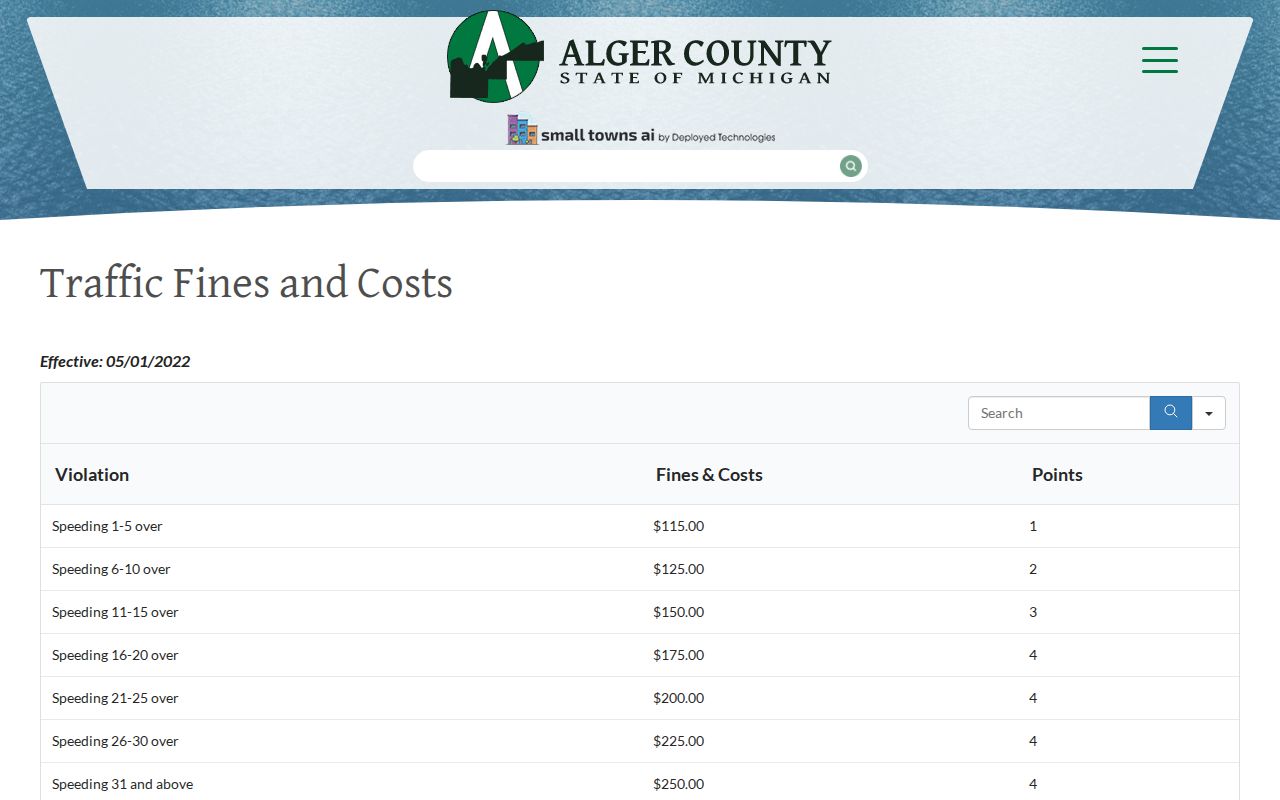 Alger County traffic warrant checks: official citation payment and traffic court instructions